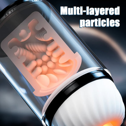 CVT Control Sucking Thrusting Rotating Erection Aid Masturbator