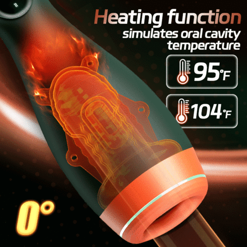 TheWarmestCorner™Realistic Textured 7 Vibrating 5 Stretching Heating Male Masturbator
